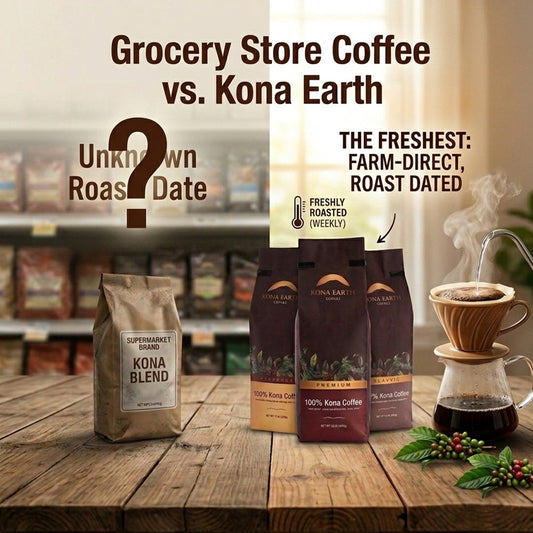 graphic comparing grocery store coffee to fresh roasted Kona Earth coffee